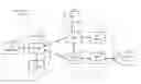 Fig. 01 - Methods and apparatus for grant processing