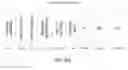 Fig. 43 - Method and apparatus for sending and receiving signaling in wireless local area network