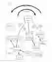 Fig. 01 - Contention-based data transmissions on return link