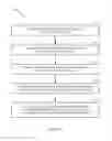 Fig. 07 - EFFICIENT CLEAR CHANNEL ASSESSMENT (CCA) WITH REQUEST-TO-SEND (RTS) FRAME AND CLEAR-TO-SEND (CTS) FRAME