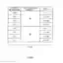 Fig. 09 - Method and apparatus for random access to radio services