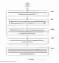 Fig. 07 - Interface establishing method and apparatus