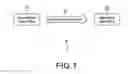 Fig. 02 - Transmission apparatus, transmission method, reception apparatus, and reception method