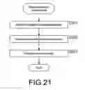 Fig. 22 - Transmission apparatus, transmission method, reception apparatus, and reception method