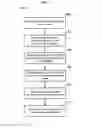 Fig. 04 - HEATING PROCESS MANAGEMENT WITH FURNACE VOLUME ESTIMATION
