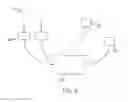 Fig. 03 - Systems for providing tunable white light with high color rendering