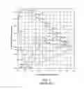 Fig. 04 - Systems for providing tunable white light with high color rendering