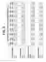 Fig. 10 - Systems for providing tunable white light with high color rendering
