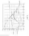 Fig. 08 - Systems for providing tunable white light with high color rendering