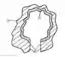 Fig. 01 - FRICTIONLESS WEATHER PROOF SCARF