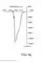 Fig. 52 - Walking stick
