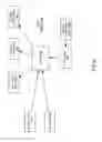 Fig. 07 - FOOD BLENDING SYSTEM
