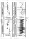 Fig. 07 - MEASURING HOMEOSTATIC RISK