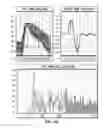 Fig. 08 - MEASURING HOMEOSTATIC RISK