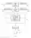 Fig. 09 - Pressure ulcer detection systems and methods