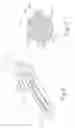 Fig. 06 - Bipolar electrosurgical hand shears