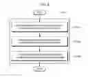 Fig. 07 - Tracking system and tracking method using same