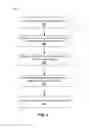 Fig. 03 - Methods and systems for dental procedures