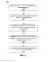 Fig. 04 - Methods and systems for dental procedures