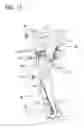 Fig. 20 - Shoulder orthosis including flexion/extension device
