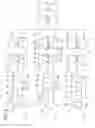 Fig. 03 - METHOD FOR MAKING ABSORBENT SANITARY ARTICLES