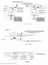 Fig. 08 - ABSORBENT ARTICLES COMPRISING SENSORS