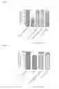 Fig. 06 - MUCOADHESIVE CARRIERS OF PARTICLES, METHOD OF PREPARATION AND USES THEREOF