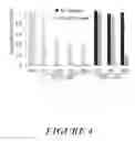 Fig. 05 - PROCHELATORS AS BROAD-SPECTRUM ANTIMICROBIAL AGENTS AND METHODS OF USE