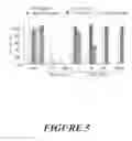 Fig. 06 - PROCHELATORS AS BROAD-SPECTRUM ANTIMICROBIAL AGENTS AND METHODS OF USE
