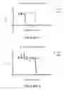Fig. 09 - PROCHELATORS AS BROAD-SPECTRUM ANTIMICROBIAL AGENTS AND METHODS OF USE