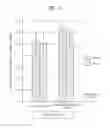 Fig. 04 - Renal insufficiency progression inhibitor, prophylactic agent for renal insufficiency and indoxyl sulfate production inhibitor