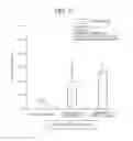 Fig. 10 - Renal insufficiency progression inhibitor, prophylactic agent for renal insufficiency and indoxyl sulfate production inhibitor