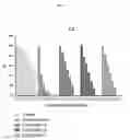 Fig. 03 - Oral cholestyramine formulation and use thereof