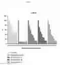 Fig. 04 - Oral cholestyramine formulation and use thereof
