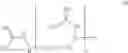Fig. 12 - Method for producing polyguanidines