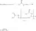 Fig. 27 - Method for producing polyguanidines