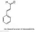 Fig. 01 - Composition comprising cinnamaldehyde and zinc to improve swallowing