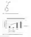 Fig. 02 - Composition comprising cinnamaldehyde and zinc to improve swallowing