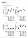 Fig. 15 - METHOD OF PRODUCING LEUKOCYTES USING PTPN2 INHIBITION FOR ADOPTIVE CELL TRANSFER