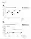Fig. 20 - METHOD OF PRODUCING LEUKOCYTES USING PTPN2 INHIBITION FOR ADOPTIVE CELL TRANSFER
