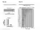 Fig. 12 - Discovery of regulatory T cells programmed to suppress an immune response