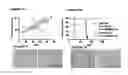 Fig. 08 - Administration of Engineered T Cells for Treatment of Cancers in the Central Nervous System