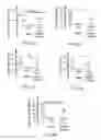 Fig. 09 - Engraftment of stem cells with a combination of an agent that targets stem cells and modulation of immunoregulatory signaling