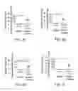 Fig. 10 - Engraftment of stem cells with a combination of an agent that targets stem cells and modulation of immunoregulatory signaling