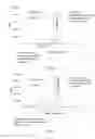 Fig. 07 - Materials and methods for improving immune responses and skin and/or mucosal barrier functions