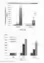 Fig. 14 - Materials and methods for improving immune responses and skin and/or mucosal barrier functions