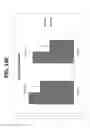 Fig. 25 - Compositions and methods for invasive and non-invasive procedural skincare