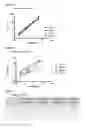 Fig. 04 - Methods for preventing or treating disorders by increasing bioavailability of iron and related pharmaceutical formulation