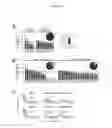 Fig. 05 - IDENTIFICATION OF IMMUNOLOGICALLY PROTECTIVE NEO-EPITOPES FOR THE TREATMENT OF CANCERS