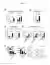 Fig. 09 - IDENTIFICATION OF IMMUNOLOGICALLY PROTECTIVE NEO-EPITOPES FOR THE TREATMENT OF CANCERS